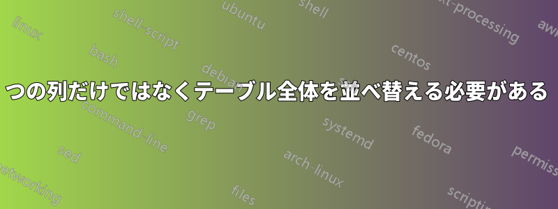 1つの列だけではなくテーブル全体を並べ替える必要がある