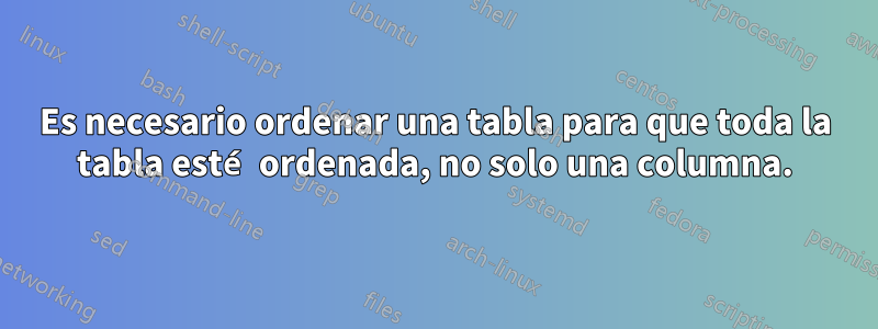 Es necesario ordenar una tabla para que toda la tabla esté ordenada, no solo una columna.