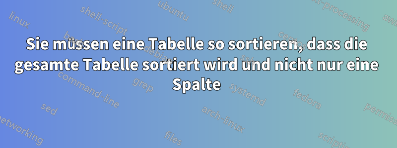 Sie müssen eine Tabelle so sortieren, dass die gesamte Tabelle sortiert wird und nicht nur eine Spalte