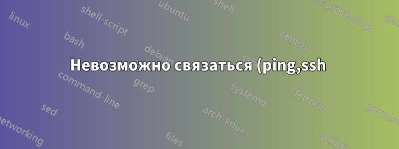 Невозможно связаться (ping,ssh) с хостом Ubuntu из локальной сети (WLAN). Это из-за маршрутизатора или настроек Linux?