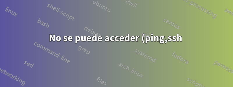 No se puede acceder (ping,ssh) al host de Ubuntu desde la red local (WLAN). ¿Se debe a la configuración del enrutador o de Linux?