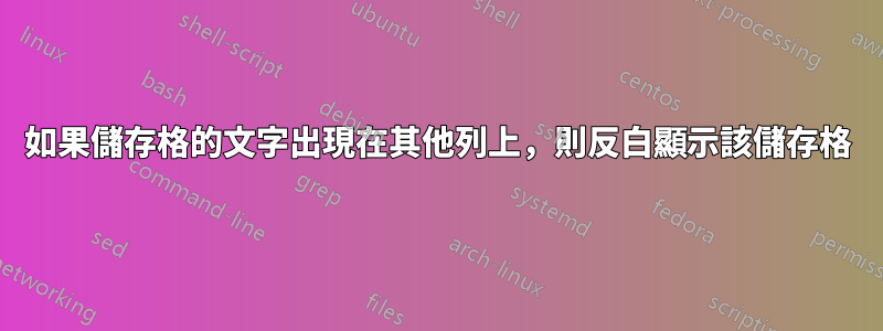 如果儲存格的文字出現在其他列上，則反白顯示該儲存格