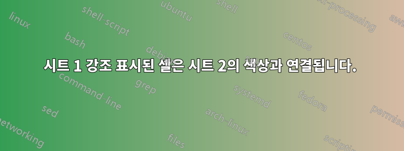 시트 1 강조 표시된 셀은 시트 2의 색상과 연결됩니다.