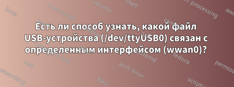 Есть ли способ узнать, какой файл USB-устройства (/dev/ttyUSB0) связан с определенным интерфейсом (wwan0)?