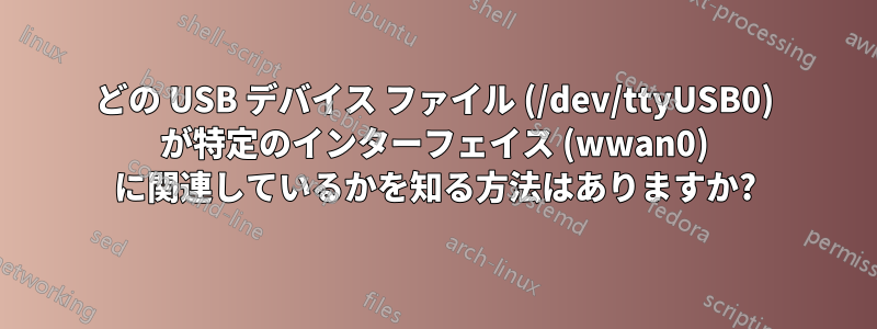 どの USB デバイス ファイル (/dev/ttyUSB0) が特定のインターフェイス (wwan0) に関連しているかを知る方法はありますか?