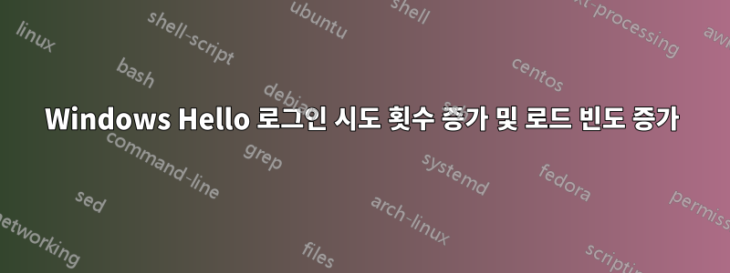 Windows Hello 로그인 시도 횟수 증가 및 로드 빈도 증가