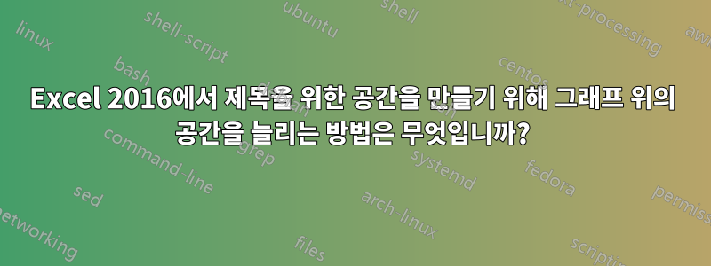 Excel 2016에서 제목을 위한 공간을 만들기 위해 그래프 위의 공간을 늘리는 방법은 무엇입니까?