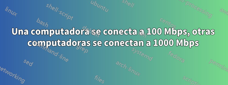 Una computadora se conecta a 100 Mbps, otras computadoras se conectan a 1000 Mbps