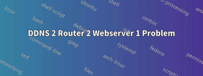 2 DDNS 2 Router 2 Webserver 1 Problem