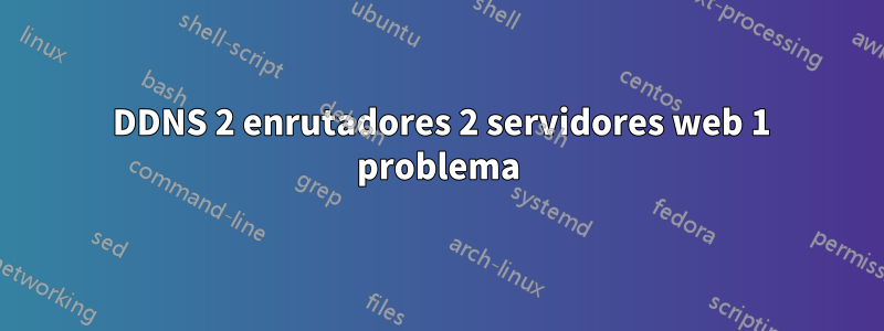 2 DDNS 2 enrutadores 2 servidores web 1 problema