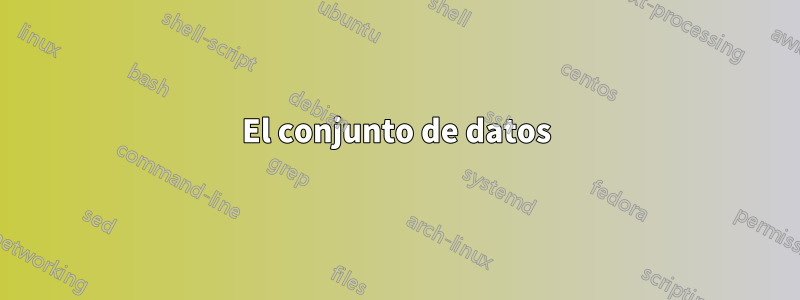 El conjunto de datos