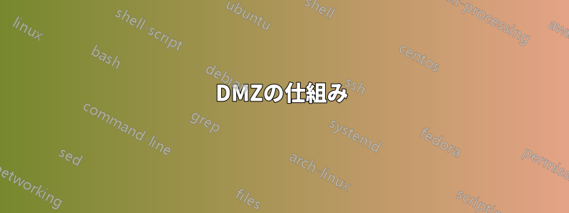 DMZの仕組み