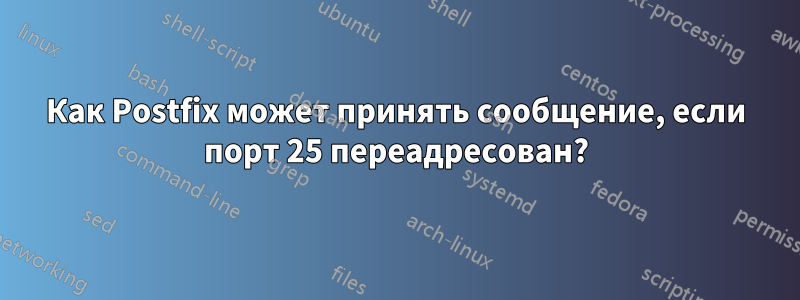 Как Postfix может принять сообщение, если порт 25 переадресован?