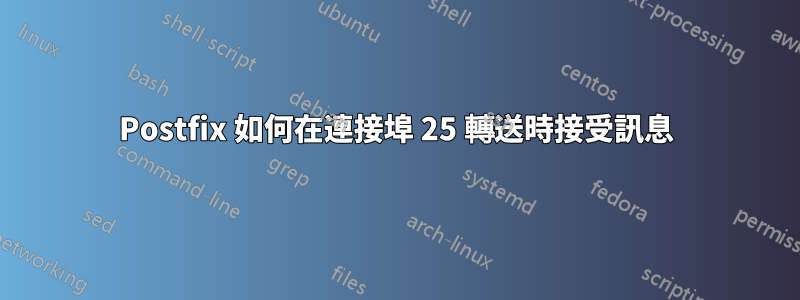 Postfix 如何在連接埠 25 轉送時接受訊息