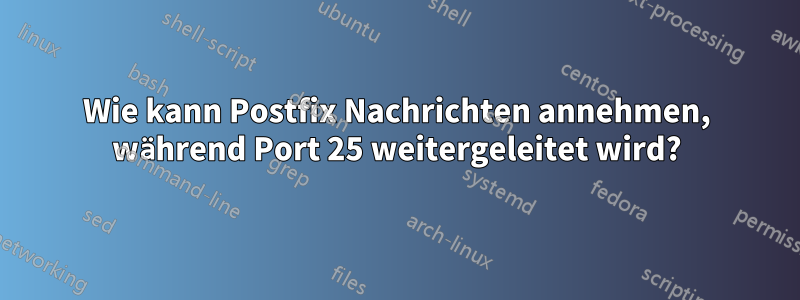 Wie kann Postfix Nachrichten annehmen, während Port 25 weitergeleitet wird?