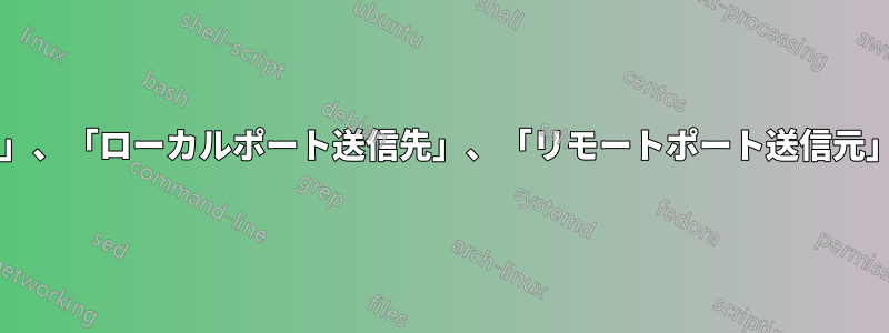 ポート転送における「ローカルポート送信元」、「ローカルポート送信先」、「リモートポート送信元」、「リモートポート送信先」とは何ですか?