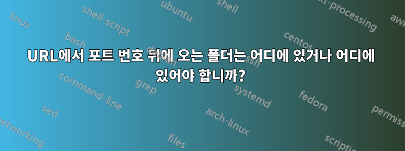 URL에서 포트 번호 뒤에 오는 폴더는 어디에 있거나 어디에 있어야 합니까?