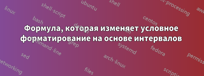 Формула, которая изменяет условное форматирование на основе интервалов