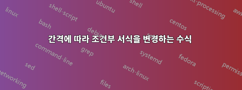 간격에 따라 조건부 서식을 변경하는 수식