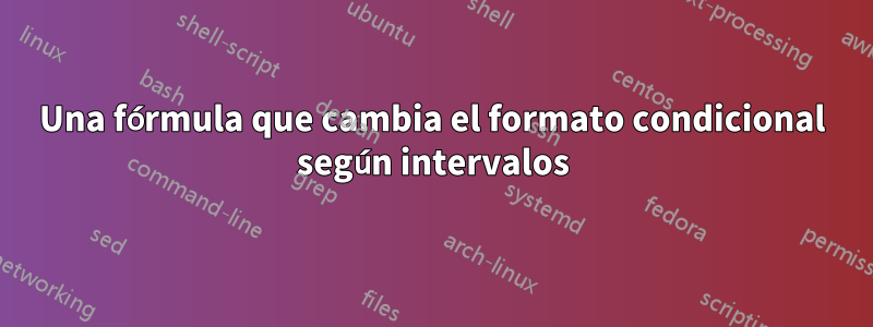 Una fórmula que cambia el formato condicional según intervalos