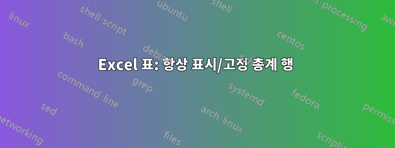 Excel 표: 항상 표시/고정 총계 행