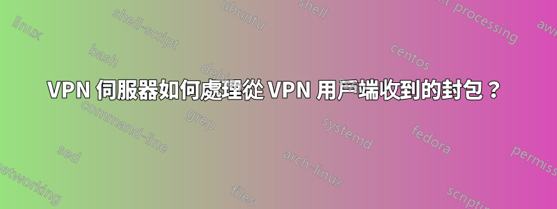 VPN 伺服器如何處理從 VPN 用戶端收到的封包？