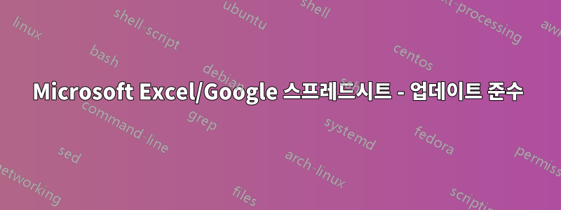 Microsoft Excel/Google 스프레드시트 - 업데이트 준수