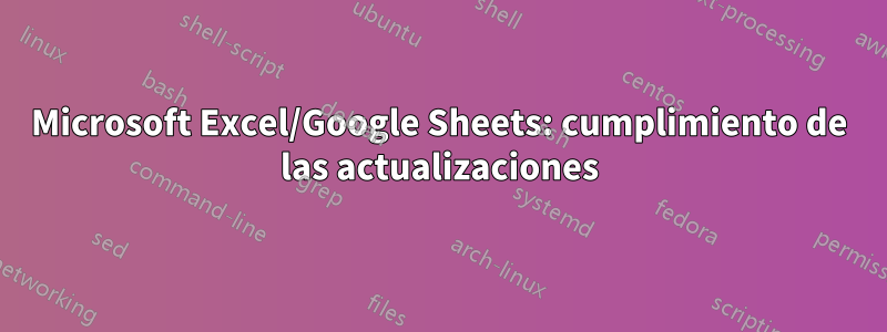 Microsoft Excel/Google Sheets: cumplimiento de las actualizaciones