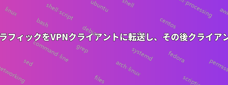 VPNサーバーに着信するWANトラフィックをVPNクライアントに転送し、その後クライアントLAN上のデバイスに転送する