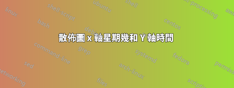 散佈圖 x 軸星期幾和 Y 軸時間