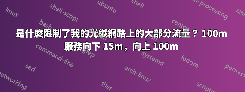 是什麼限制了我的光纖網路上的大部分流量？ 100m 服務向下 15m，向上 100m