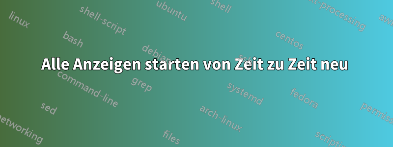 Alle Anzeigen starten von Zeit zu Zeit neu