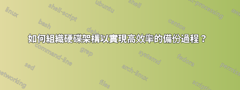 如何組織硬碟架構以實現高效率的備份過程？ 