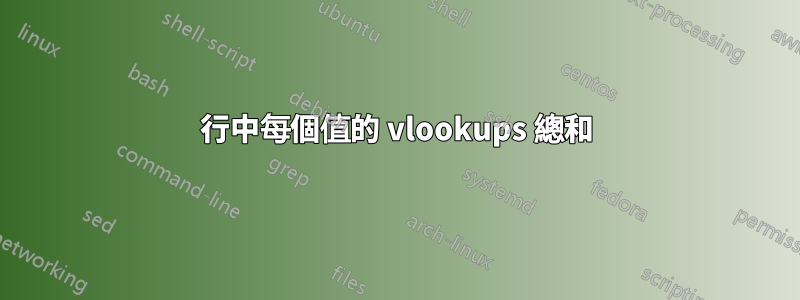 行中每個值的 vlookups 總和