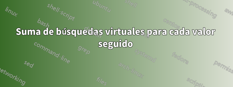 Suma de búsquedas virtuales para cada valor seguido