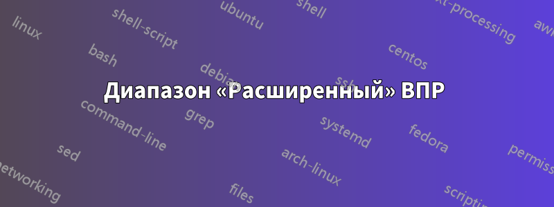 Диапазон «Расширенный» ВПР