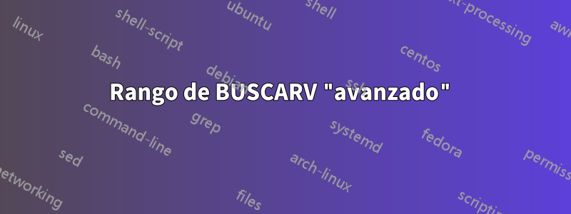 Rango de BUSCARV "avanzado"