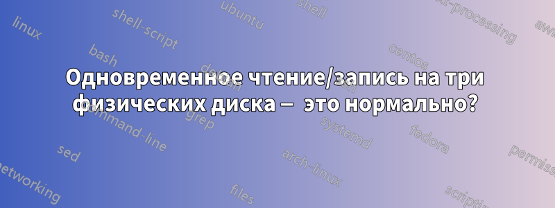 Одновременное чтение/запись на три физических диска — это нормально?