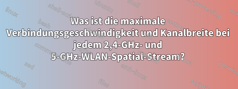 Was ist die maximale Verbindungsgeschwindigkeit und Kanalbreite bei jedem 2,4-GHz- und 5-GHz-WLAN-Spatial-Stream?