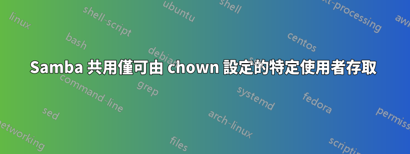 Samba 共用僅可由 chown 設定的特定使用者存取