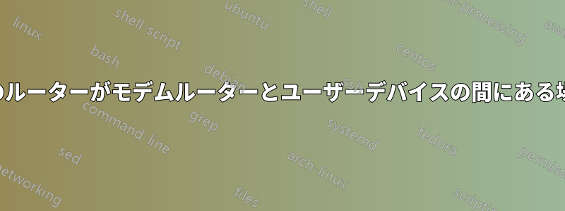 ブリッジモードのルーターがモデムルーターとユーザーデバイスの間にある場合の接続の問題