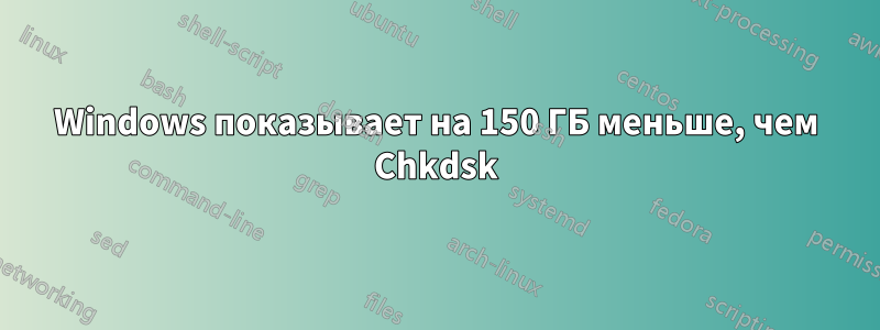 Windows показывает на 150 ГБ меньше, чем Chkdsk