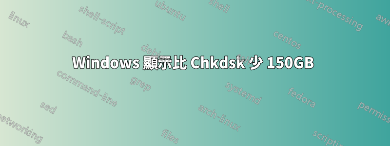 Windows 顯示比 Chkdsk 少 150GB