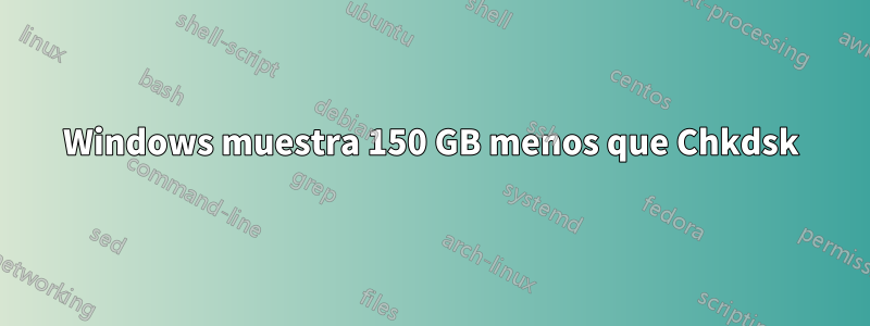 Windows muestra 150 GB menos que Chkdsk