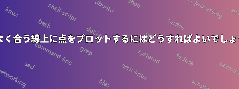 最もよく合う線上に点をプロットするにはどうすればよいでしょうか?