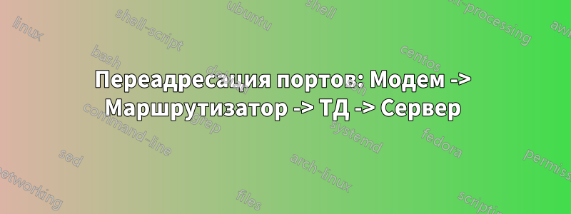 Переадресация портов: Модем -> Маршрутизатор -> ТД -> Сервер