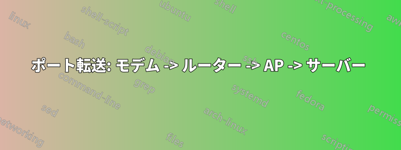 ポート転送: モデム -> ルーター -> AP -> サーバー