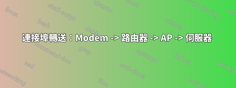 連接埠轉送：Modem -> 路由器 -> AP -> 伺服器