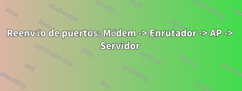 Reenvío de puertos: Módem -> Enrutador -> AP -> Servidor