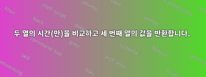 두 열의 시간(만)을 비교하고 세 번째 열의 값을 반환합니다.